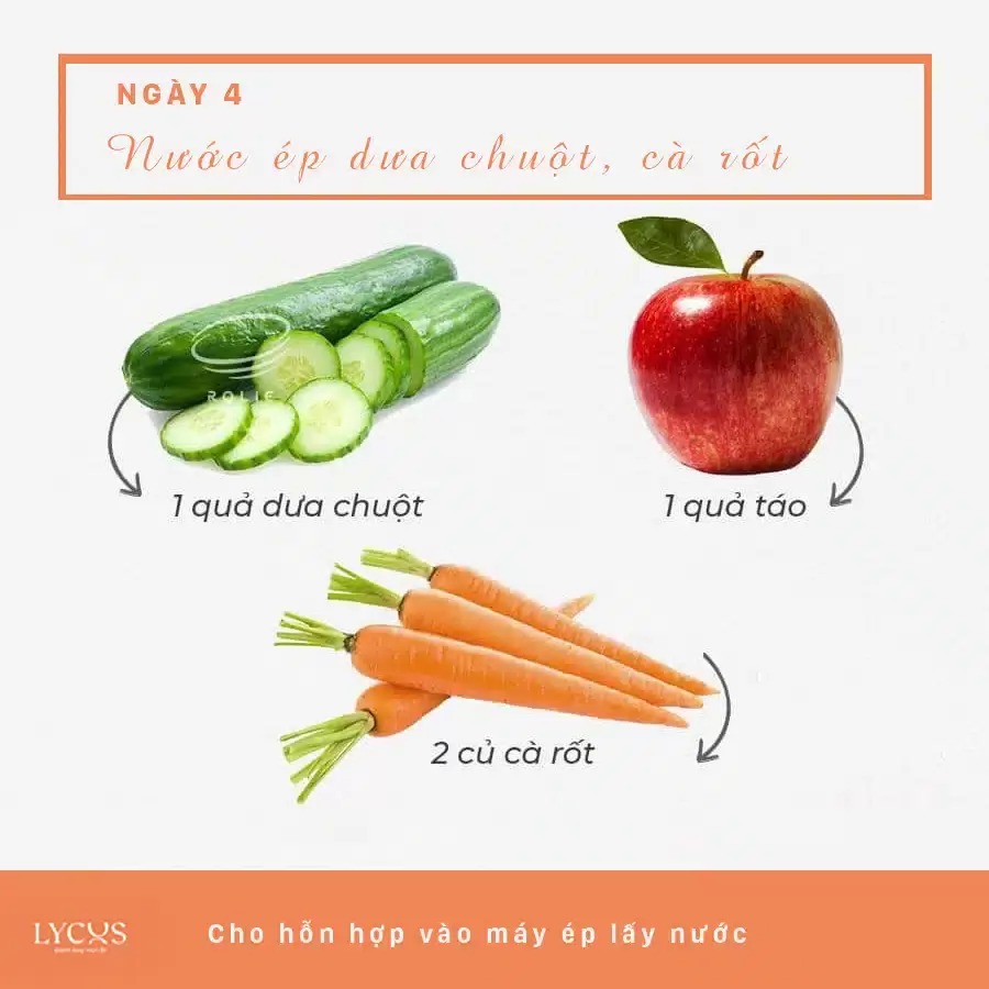Cong-thuc-Detox-7-ngay-giu-dang-dep-da-ngay-4.jpg